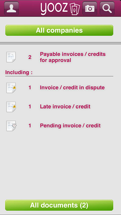 Mobile Overview
