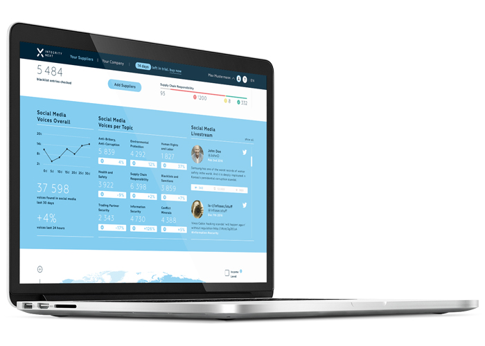 Social Media Monitoring