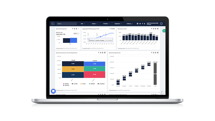 解锁消费和采购分析的力量
