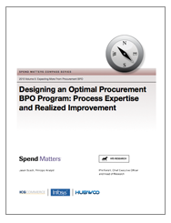 设计最佳采购业务流程外包程序封面形象