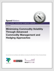 通过先进的商品管理和对冲方法最小化商品波动覆盖图像