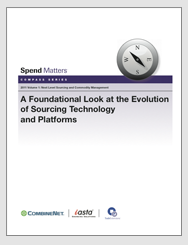 采购技术与平台的发展