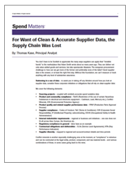 由于缺乏干净准确的供应商数据，供应链丢失了封面图像