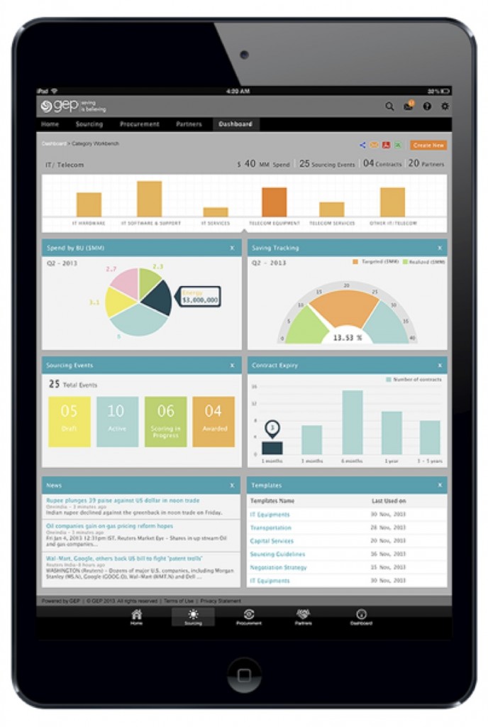 《聪明的全球经济展望》