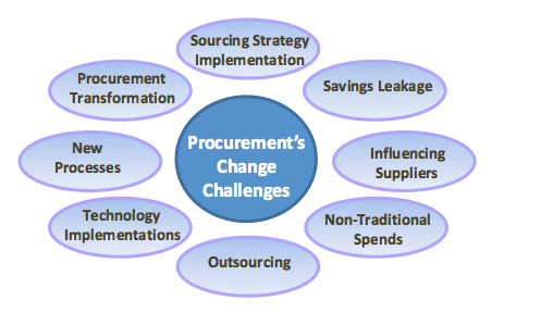 屏幕截图2014-01-22，上午11.46.50